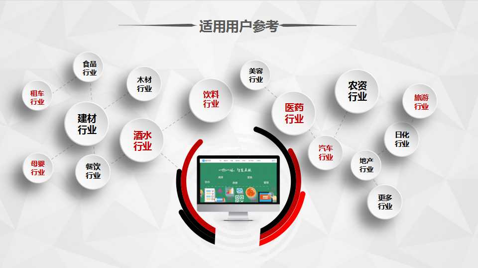 消费者|微信扫码领红包系统方案