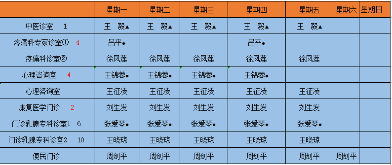 最新河西學院附屬張掖人民醫院4月最新門診排班表出爐為了親朋好友轉