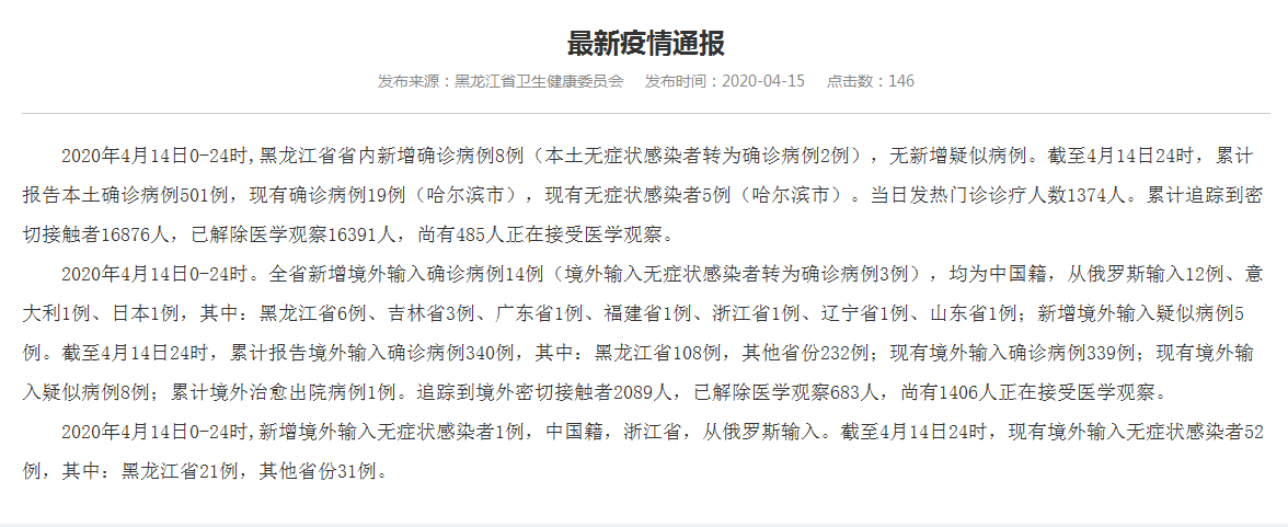 4月14日0-24时,黑龙江省省内新增确诊病例8例,新增境外输入确诊病例14