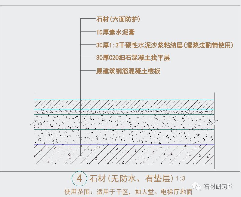 超值分享室内石材地面墙面常见节点cad图