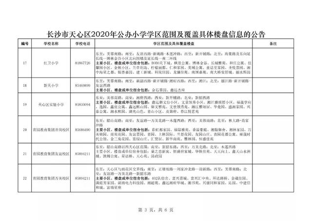 2020长沙小学学区划分明细表出炉,快来看看吧(图5)