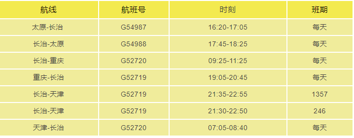 长治机场即将有新变化!要乘飞机或接人的赶紧看_航班