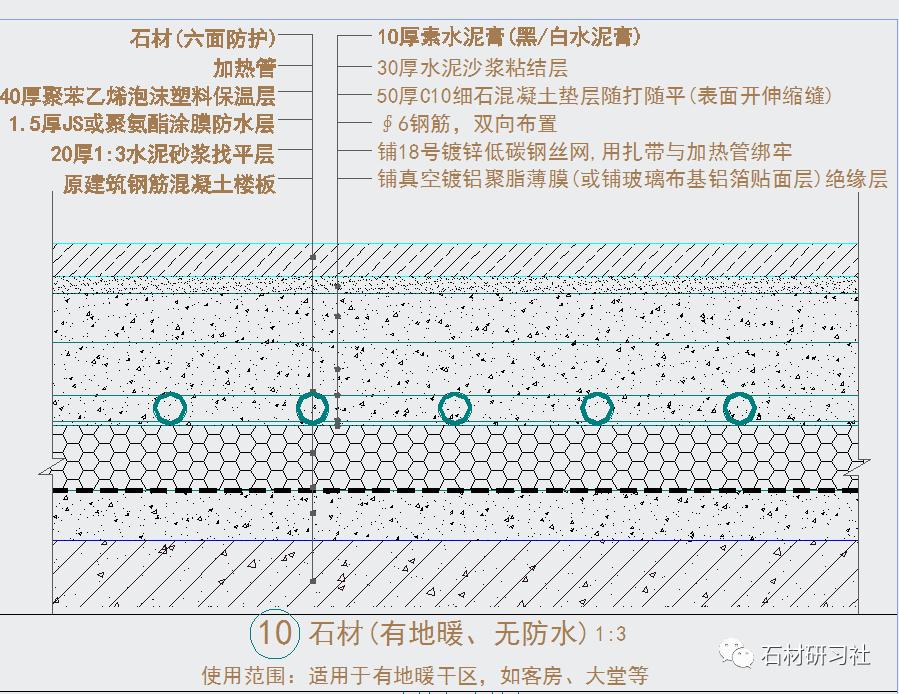 超值分享室内石材地面墙面常见节点cad图