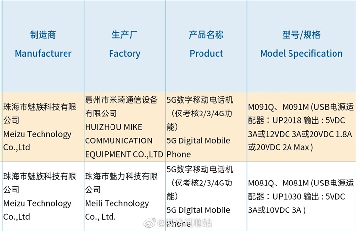 魅族17pro充电器通过3c认证支持最高40w快充