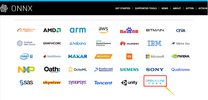 强强联合,open ai lab 边缘ai推理框架tengine加入onnx联盟