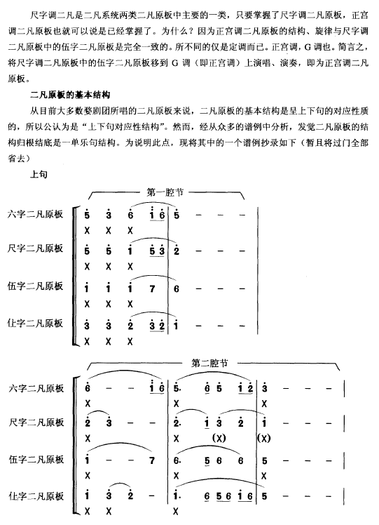 略谈婺剧的"二凡原板" (作者: 施维)