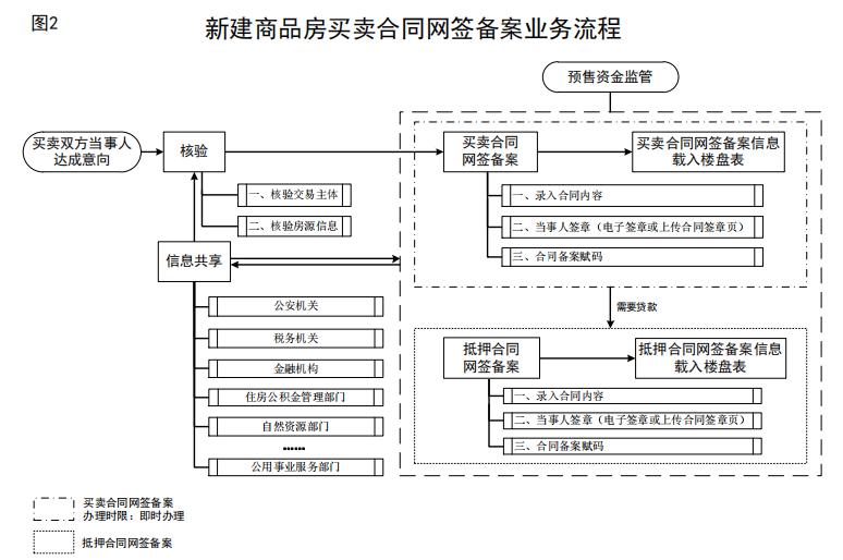 白酒加盟合同协议书范本，白酒代理网签流程图片