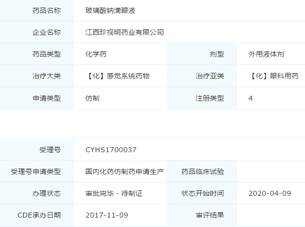 近3亿干眼症患者福音 这款医保乙类滴眼液再迎一过评企业 制药