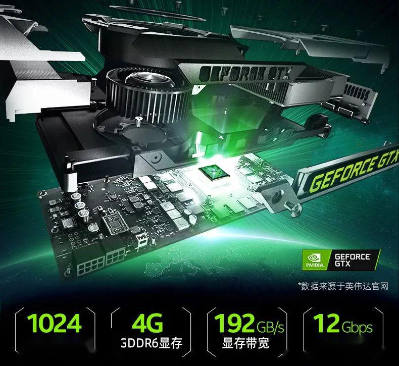 新鮮的gtx1650ti跟上節奏