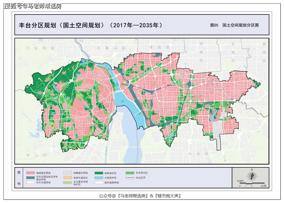 北京置业密码 || 丰台区分区规划(国土空间规划)(2017-2035)