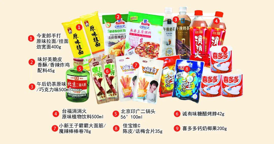 1元3元5元海量均一价商品任你挑为您省省省