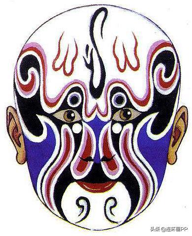 【巳蛇】脸谱十二生肖之六: 青蛇《西游记》剧中之龙王【辰龙】脸谱