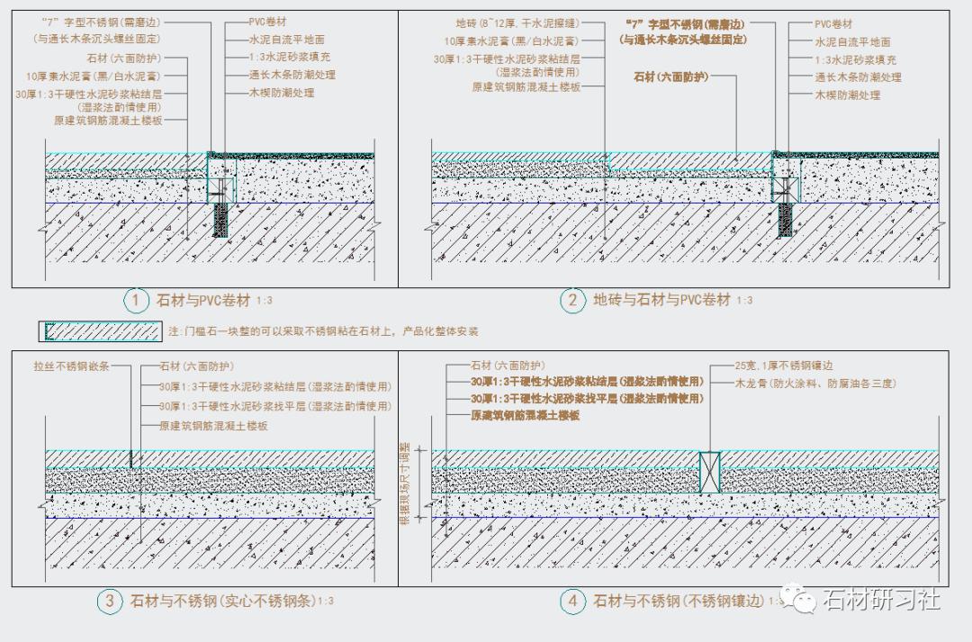 超值分享室内石材地面墙面常见节点cad图