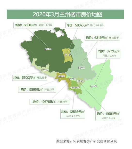 兰州降低商业地产贷款首付比例至50%,专家解读_市场运行情况
