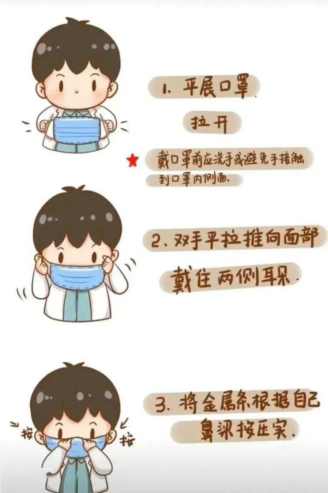 3  正确佩戴口罩