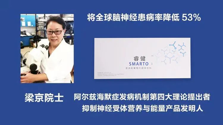 瑞士sgs检测睿健smt不含安神类药物检测报告