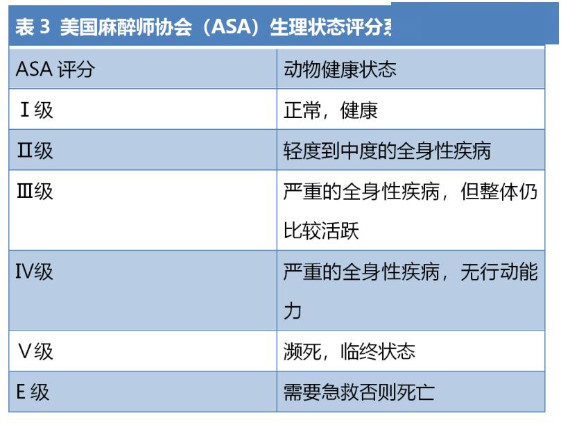 aofas评分图片