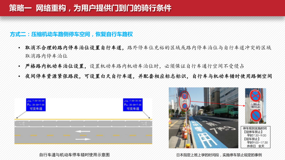 駐停車禁止時間