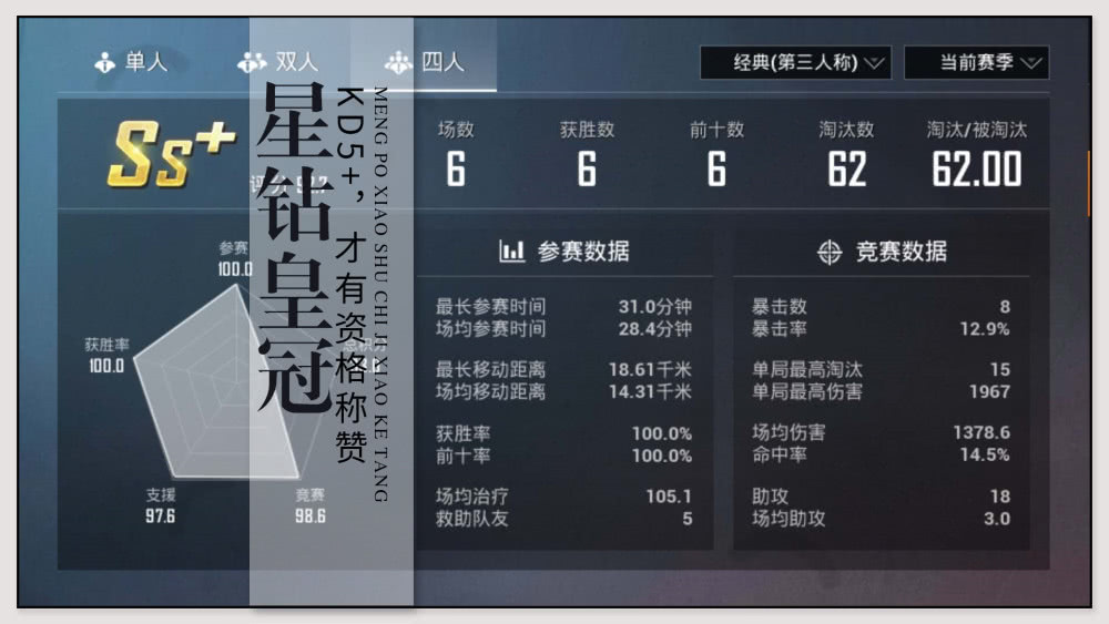 和平精英:多少kd才是大神?不同段位评判不同,你的kd是多少?
