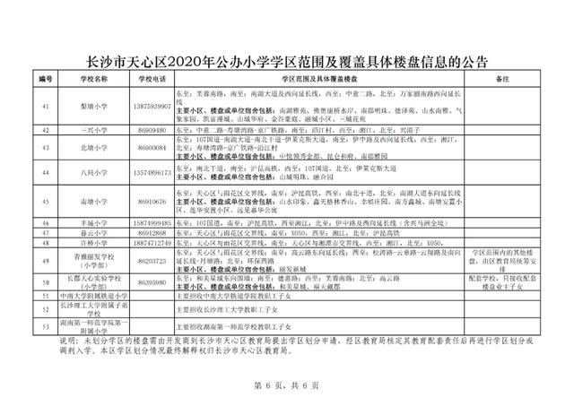 2020长沙小学学区划分明细表出炉,快来看看吧(图6)