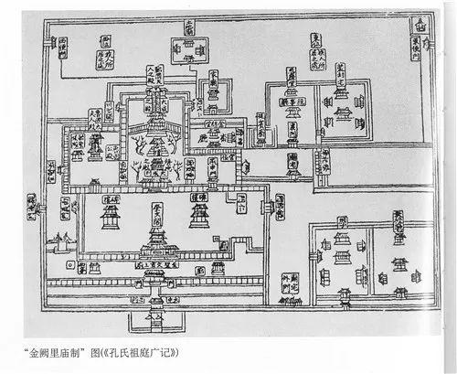 后土祠平面示意图图片