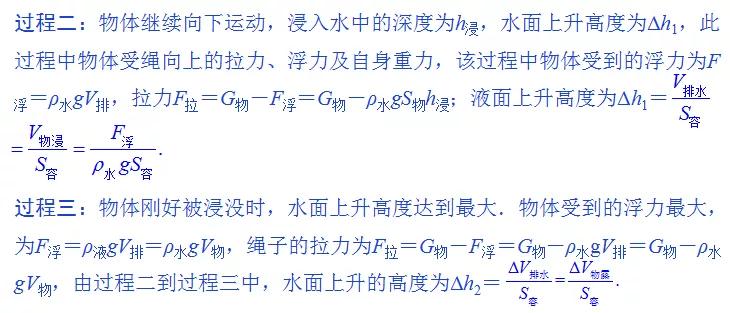 【重慶2020中考物理】浮力之入水,出水類解題思路及重難點突破_物體