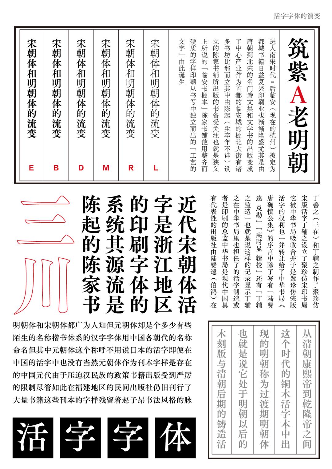 重磅宋体家族首发亮相:筑紫a老明朝