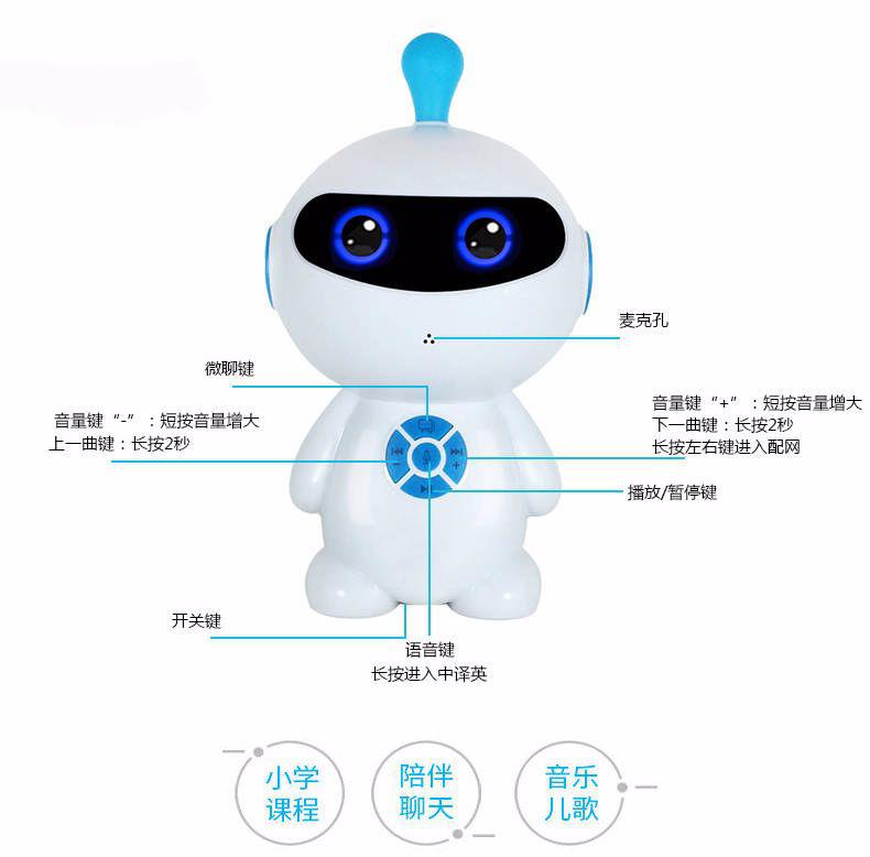 直到听见提示音"网络配置中";step3:扫描机器人底部二维码,关注公众号