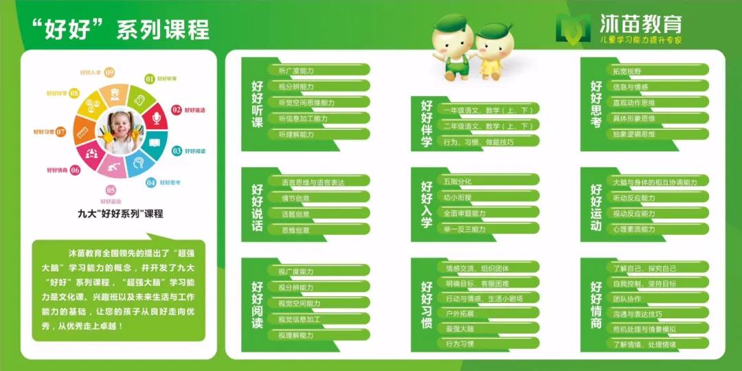 孩子的磨蹭竟是妈妈催出来的90的家长都中招了