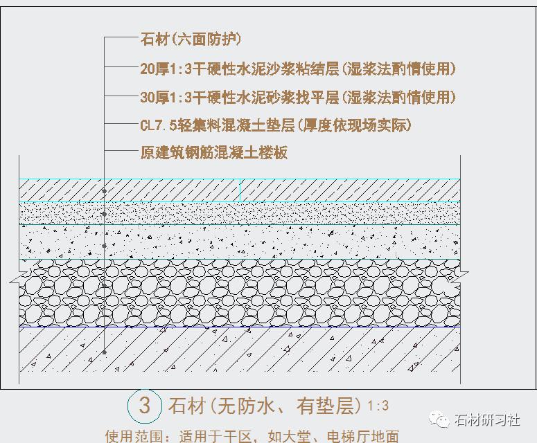 超值分享!室内石材地面墙面常见节点cad图