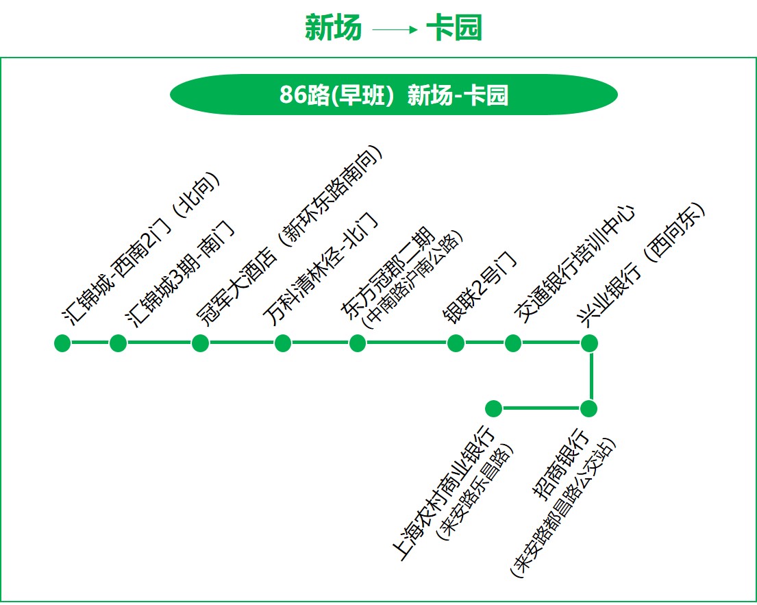 飞路又开14条新线路让你上班更安心