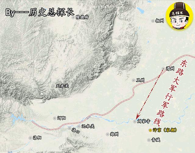 宋钦宗听到金国东路大军大举进攻的消息,急忙下令布防:姚友仲带领一万