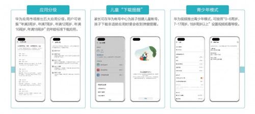 华为终端云服务白皮书 2020 创新应用体验引领全场景数字生活
