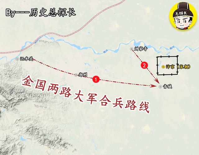 地图上的战争靖康之耻金国10万大军攻宋俘虏二帝