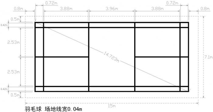 二,羽毛球场线条尺寸羽毛球场为一长方形场地,长度为13.