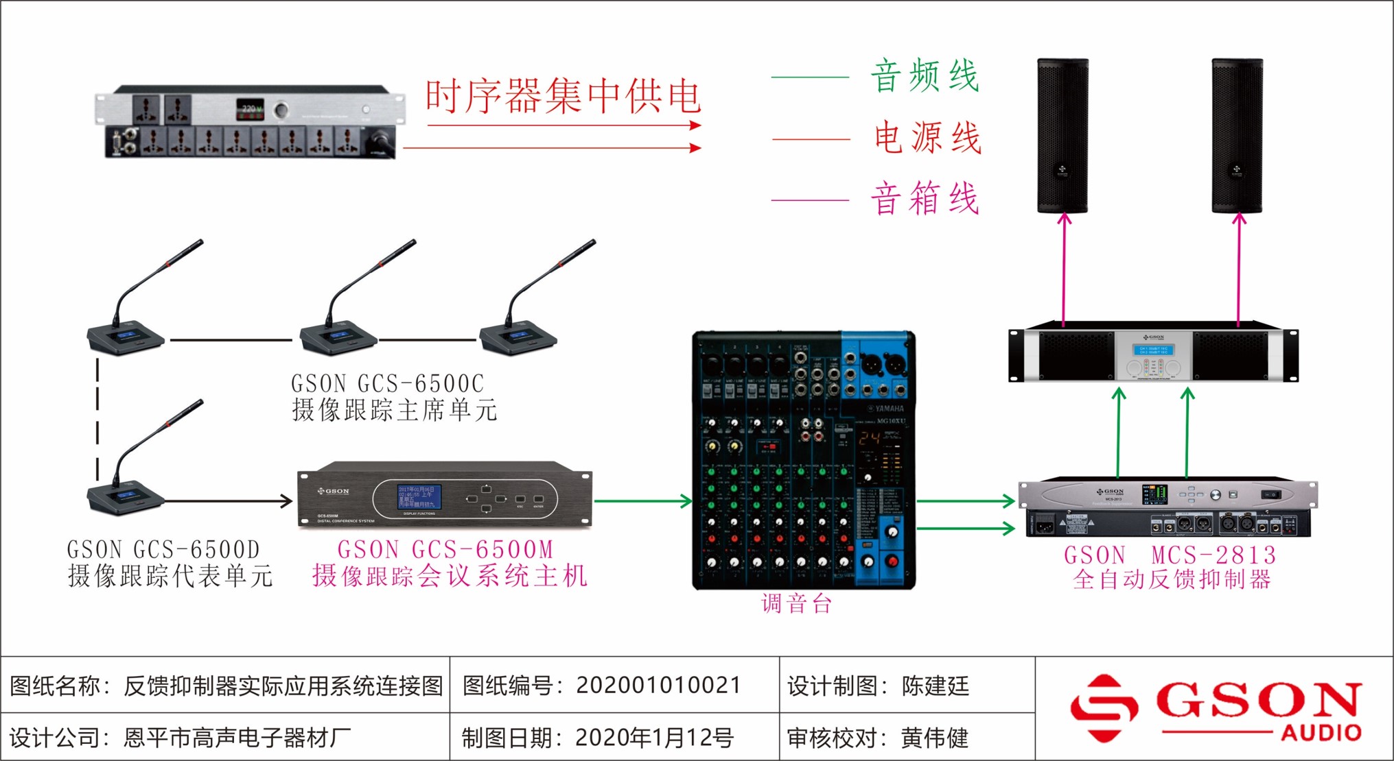 反馈抑制器几种连接图图片