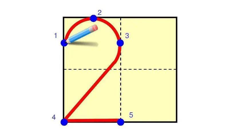 宅家妙招多大段停课不停学系列之数字书写比赛二