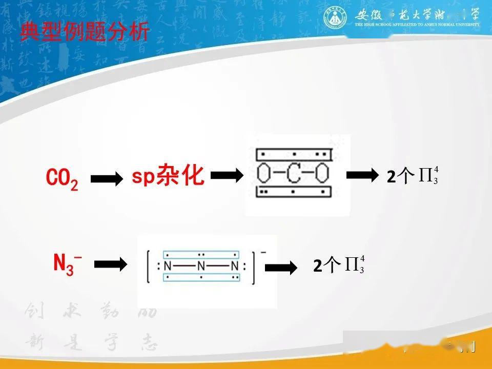 微课赏析离域π键