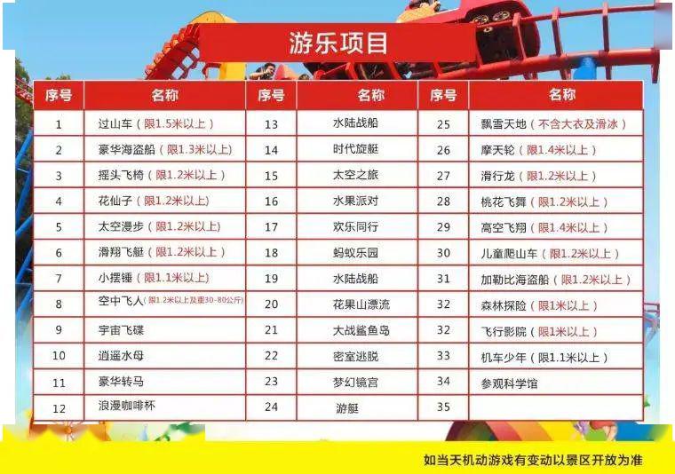【平日周末不加收】仅￥95元 抢中山泉林欢乐世界套票