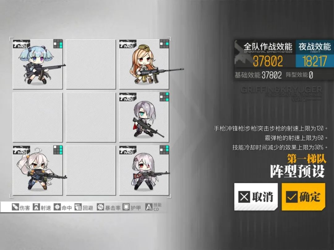 原创峡谷风云榜少女前线铁血模拟作战作业