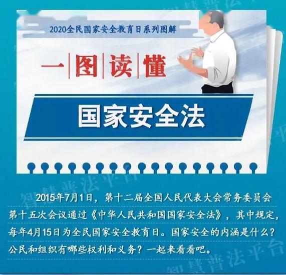 图解中华人民共和国国家安全法