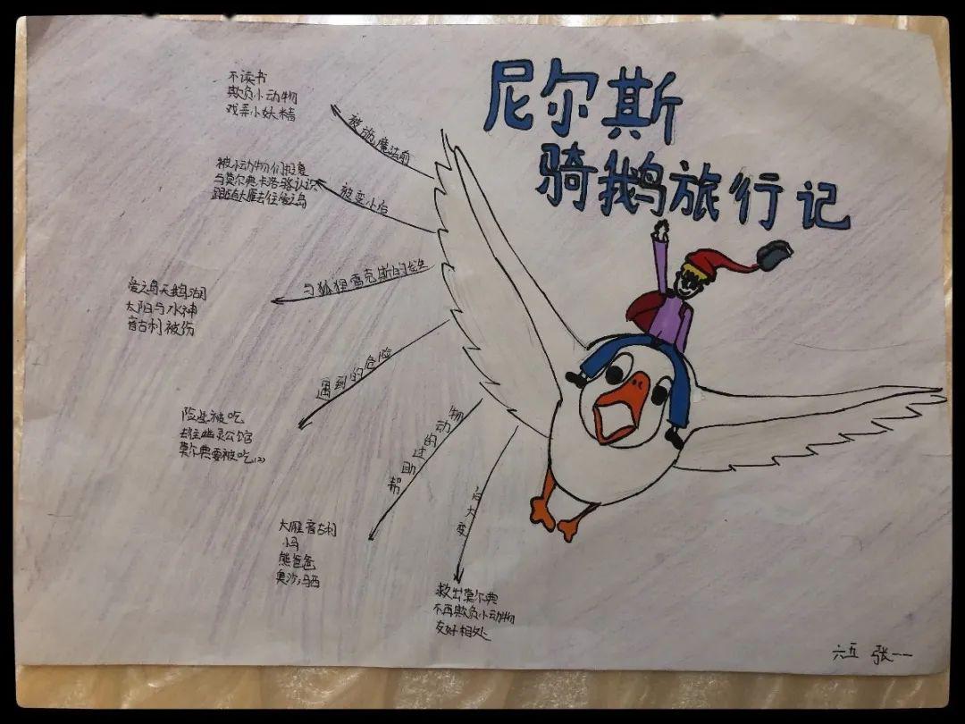 骑鹅旅行记的人物卡片图片