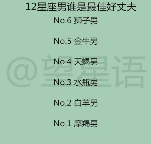 12星座男的相亲反应谁最奇葩12星座男谁是最佳好丈夫