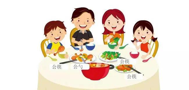 公筷公勺如何使用?有哪些使用标准?请看……_消毒