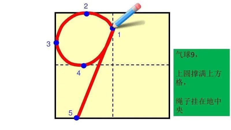 9的正确写法数字图片