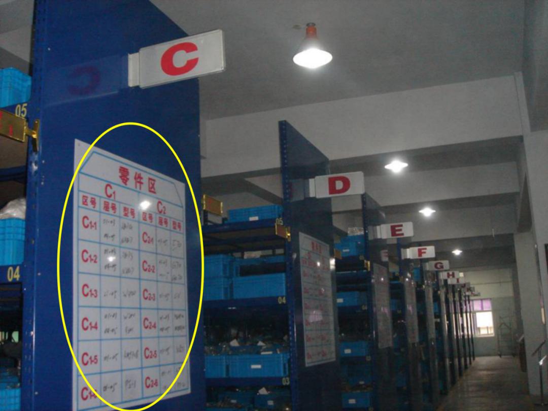 标杆学习图文并茂的工厂6s与目视化管理