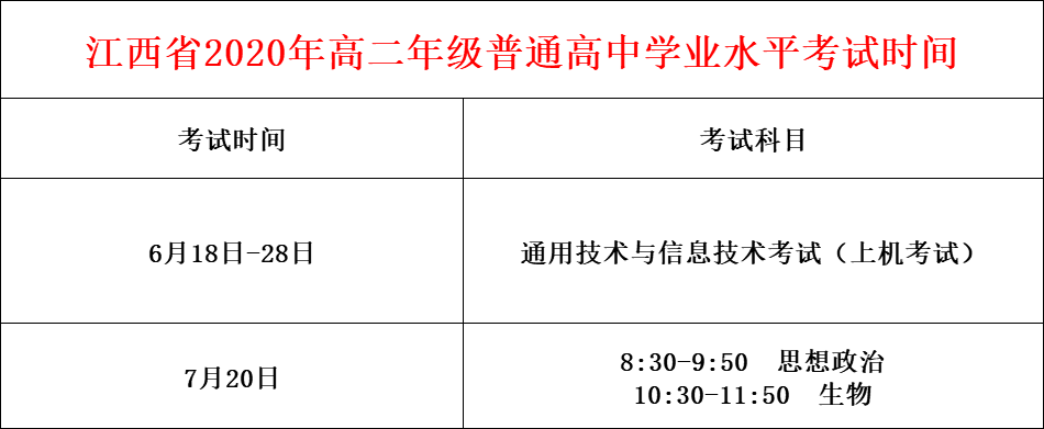 考生在5月6日至10日登錄江西省教育考試院網