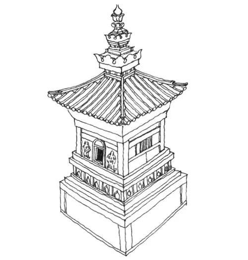 佛塔的前世今生