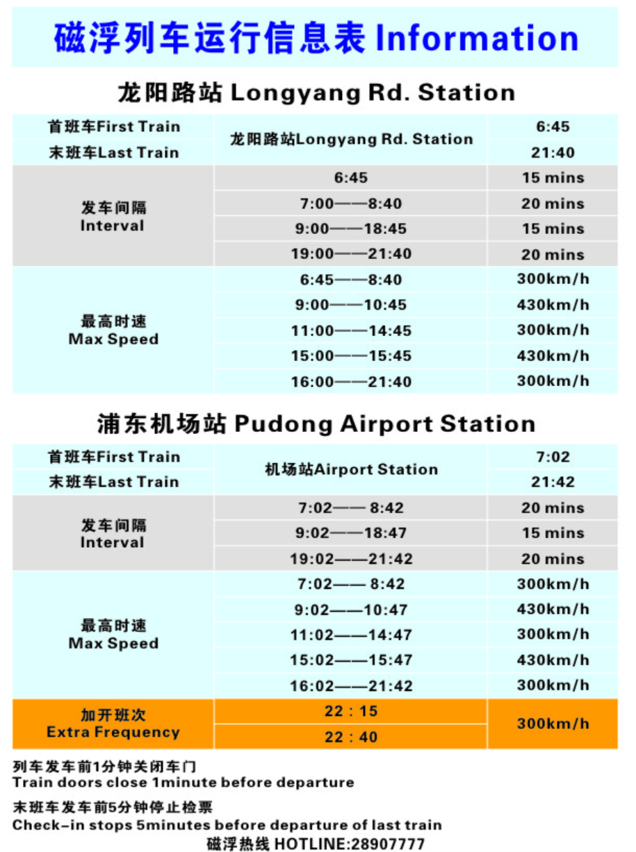 如果你从浦东机场到达魔都,不妨尝试一下磁悬浮,凭公交卡或者机票