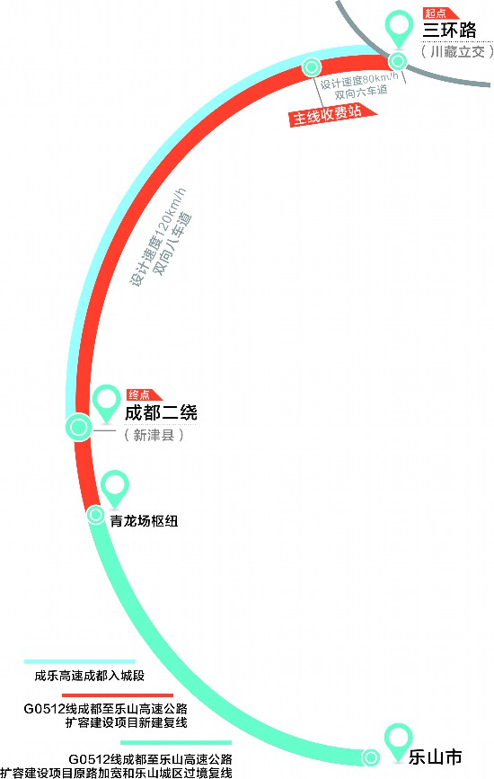 新成乐高速路线图图片